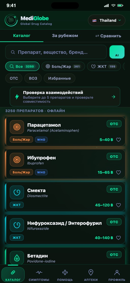 Каталог лекарств