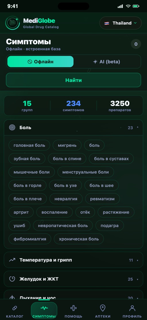 Проверка симптомов